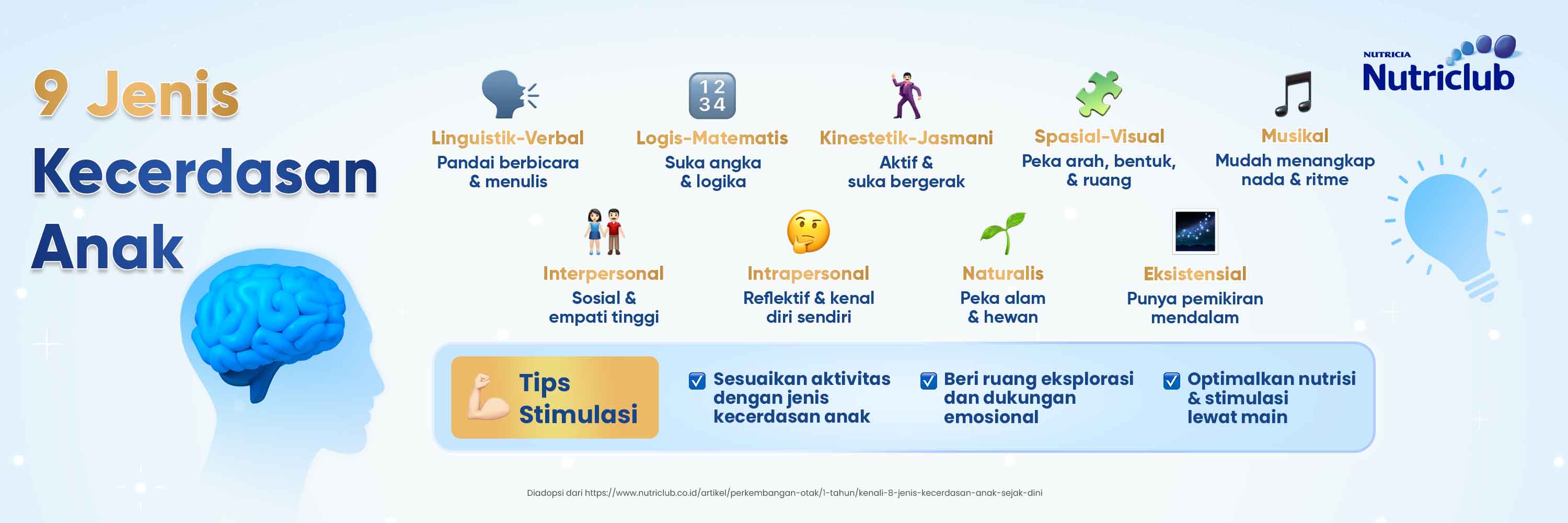 EP 23 - 9 Jenis Kecerdasan Anak - Desktop.jpg