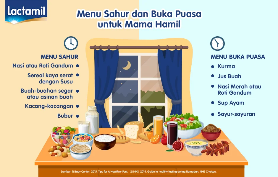 lactamil-menu-sahur-dan-buka-puasa